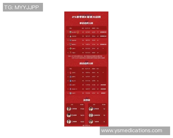 K1联赛赛程最新动态全面解析与各队备战情况更新