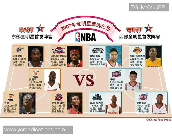 NBA球馆上座率排名揭晓各队主场热度与球迷支持力度分析 NBA球馆上座率排名揭晓各队主场热度与球迷支持力度分析